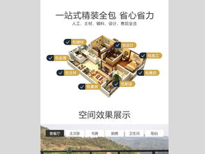 裝修公司套餐網頁設計 手機端素材、PSD模板與H5網站實用指南