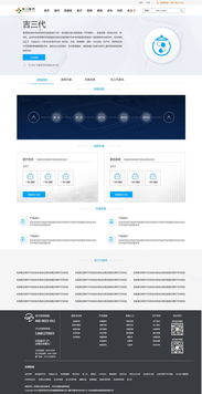 網站設計與網頁設計的融合藝術